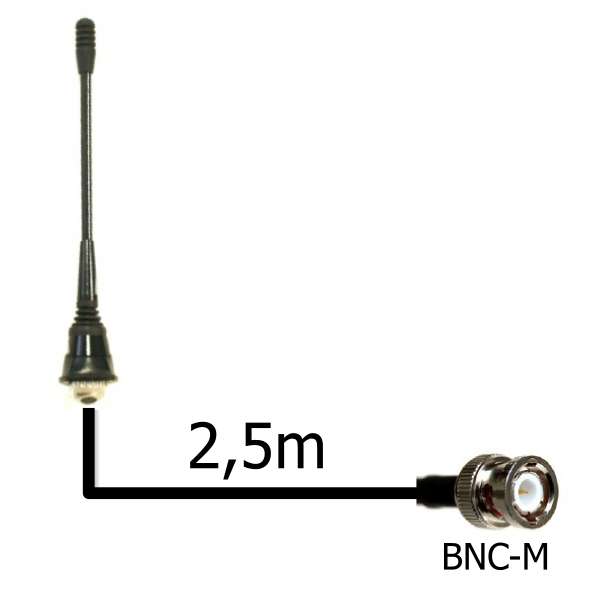 IMET Antenna 433MHz 2.5m BNC